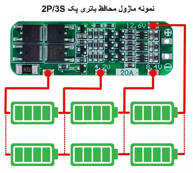 ماژول محافظ باتری برای پاوربانک مودم
