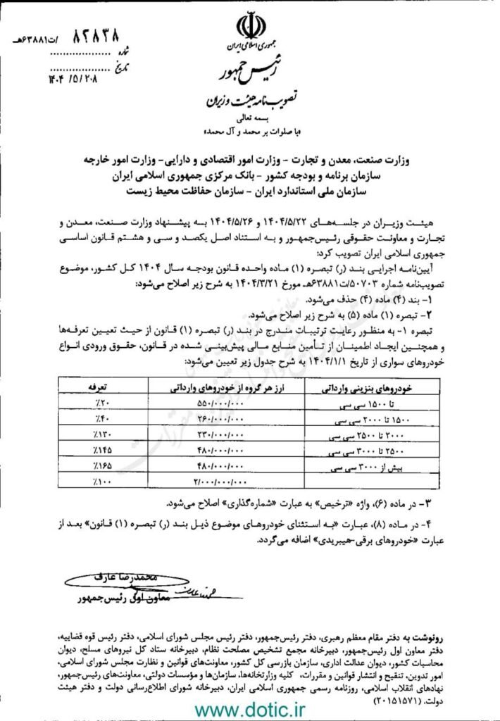 دولت دوباره تعرفه واردات خودرو را تغییر داد