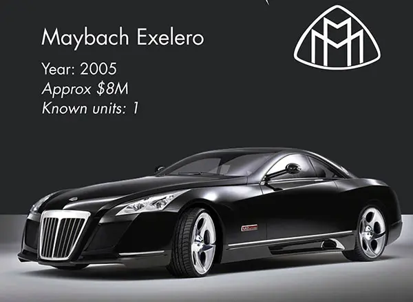 11 خودروی کمیاب که فقط میلیاردرها جرات خریدشان را دارند