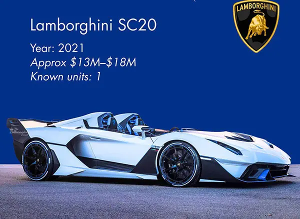 11 خودروی کمیاب که فقط میلیاردرها جرات خریدشان را دارند