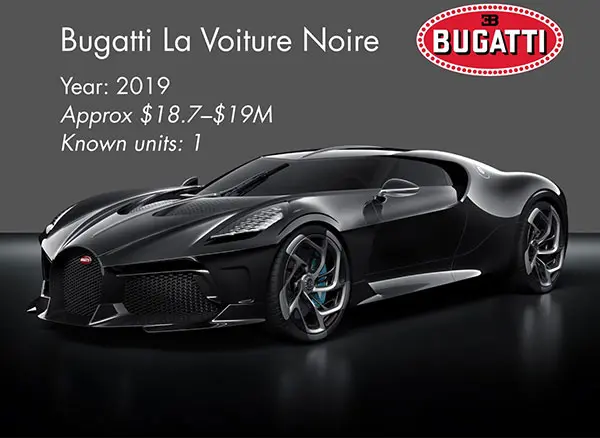 11 خودروی کمیاب که فقط میلیاردرها جرات خریدشان را دارند