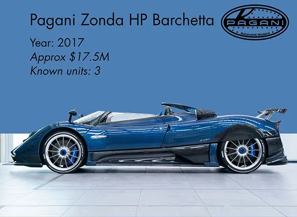 11 خودروی کمیاب که فقط میلیاردرها جرات خریدشان را دارند